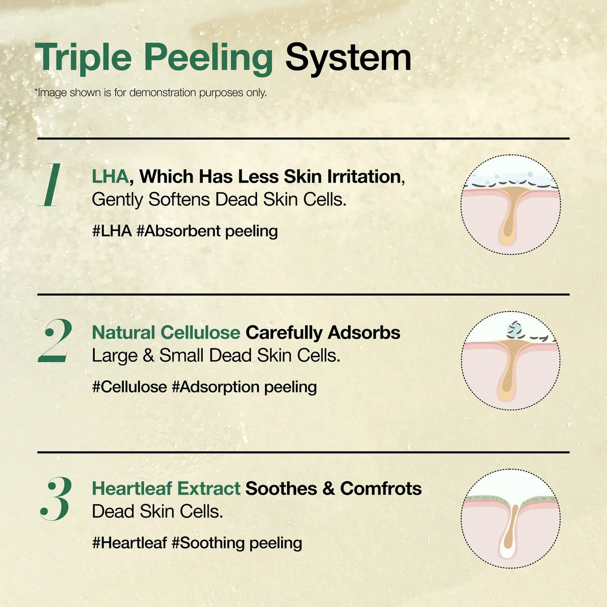 Heartleaf LHA Moisture Peeling Gel – Gentle Exfoliating Facial Gel